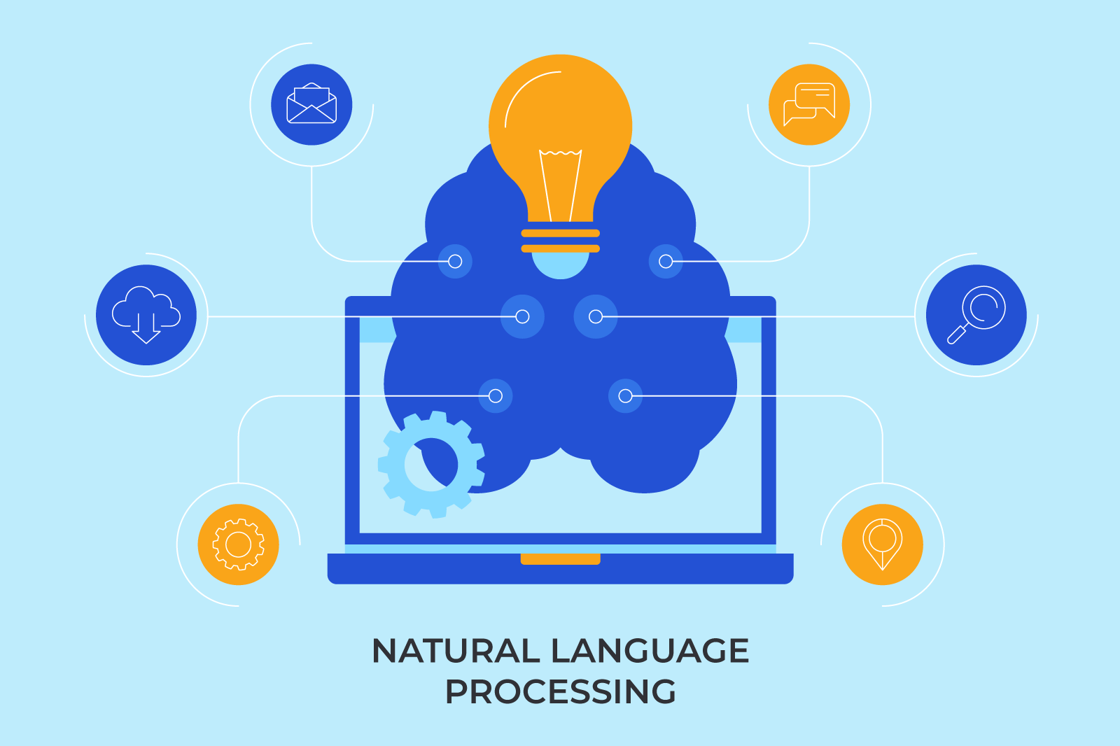 Natural Language Processing Illustration, hire nlp developer, hire remote nlp developers, natural language processing developers